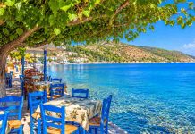 12 Greek Islands With Incredible Walking Trails