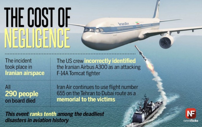 Iran Air Flight 655